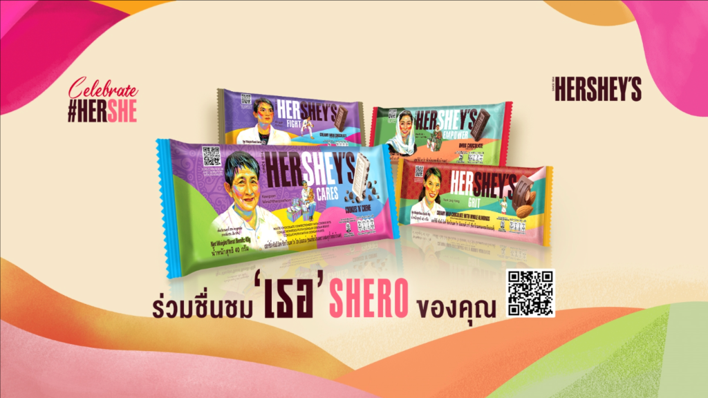 Public Campaigns and Advocacy